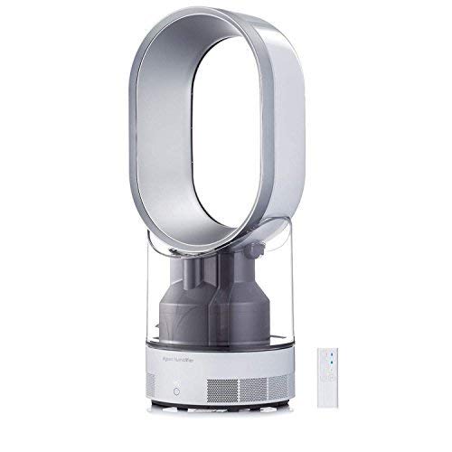 El mejor ventilador nebulizador: comparativa 2023 1