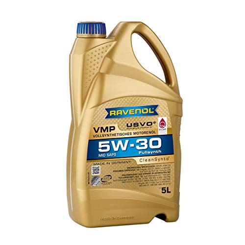 ravenol españa 1